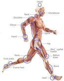 shockwave therapy machine