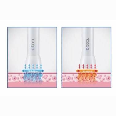 エレクトロポレーション　クライオポレーション　美容機器　正規品DCOOL DCOOL エレクトロポレーション美顔器 美顔器