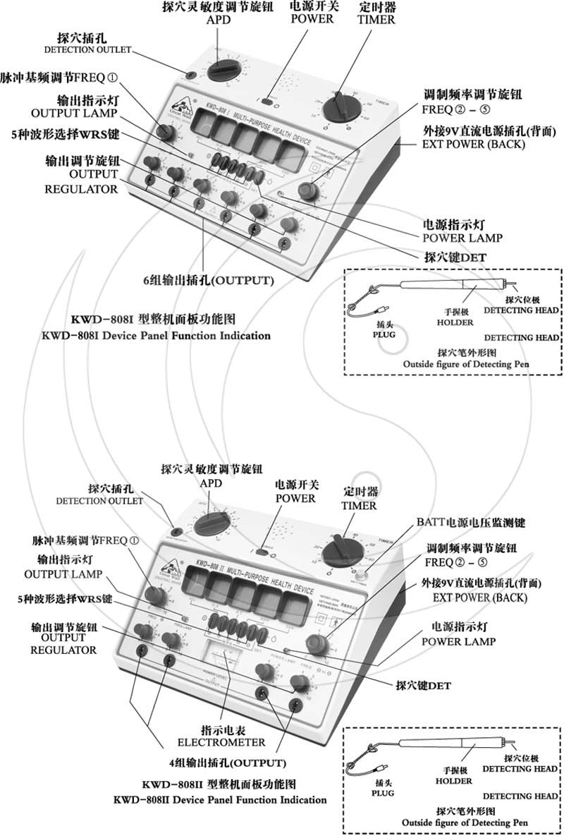 KWD-808I 6 Channels Tens UNIT Multi-Purpose Electro Acupuncture Stimulator Device KWD808I Electroacupuncture nerve muscle stimulator