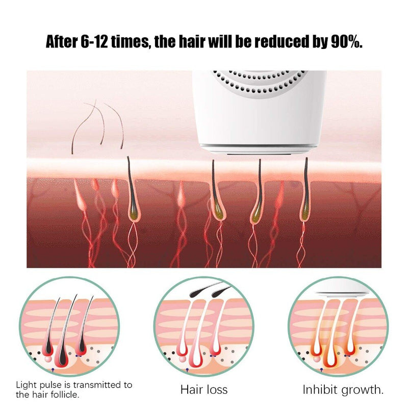 Deess GP588 350000 Dispositivo de remoção de cabelo de IPL pulsado um depilador de pêlos permanentes a laser aparador de corpo de biquíni