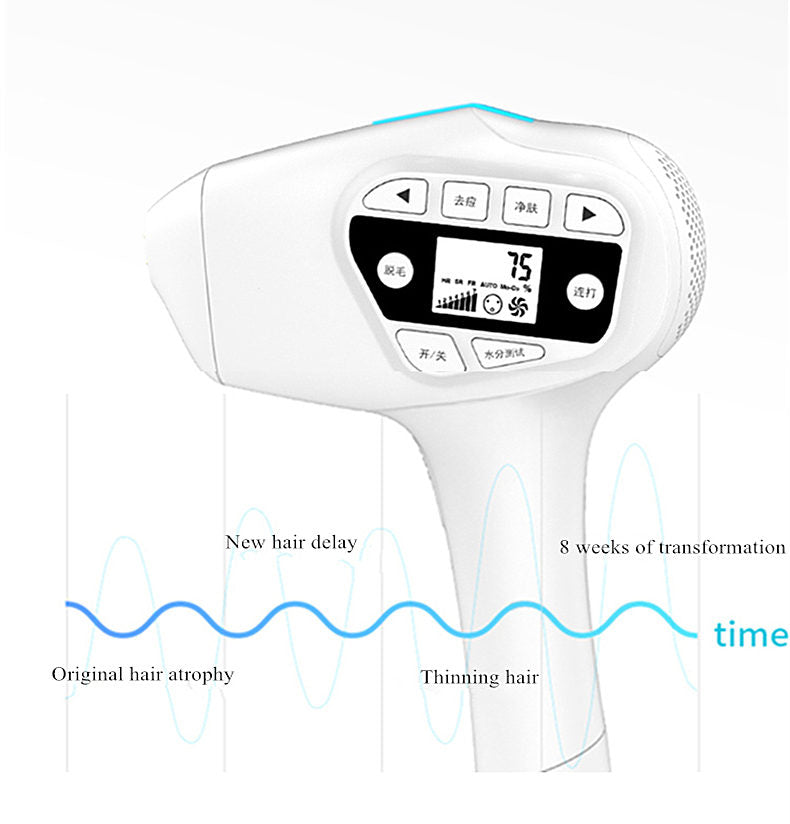 Babyamy B168 IPL הסרת שיער קבוע. הורדת שיער בליזר. לאזר אפילסיון. אפילטור לייזר לנשים גברים