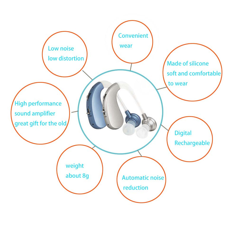 New Portable Mini Digital Rechargeable Hearing Aid for the elderly Wireless Portable Sound Amplifiers Long Time Use 5 day