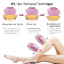 Working principle of BABYAMY IPL