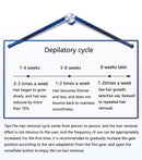 Lescolton T012 ICE Cold IPL epilátor lézeres szőrtelenítő LCD kijelzős gép tartós bikini trimmer elektromos szőrtelenítő