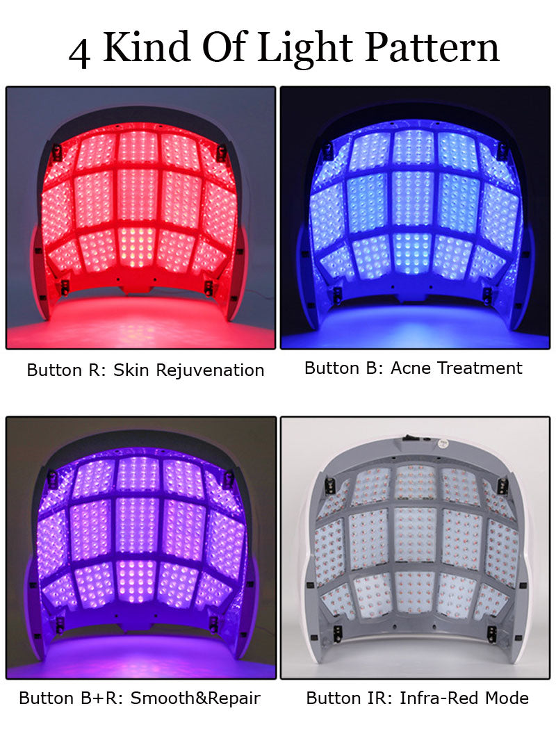 LED Facial Mask Photon Light Energy Therapy Lamp Facial Care Beauty Machine Skin Rejuvenation PDT Anti Aging Acne Wrinkle Remove