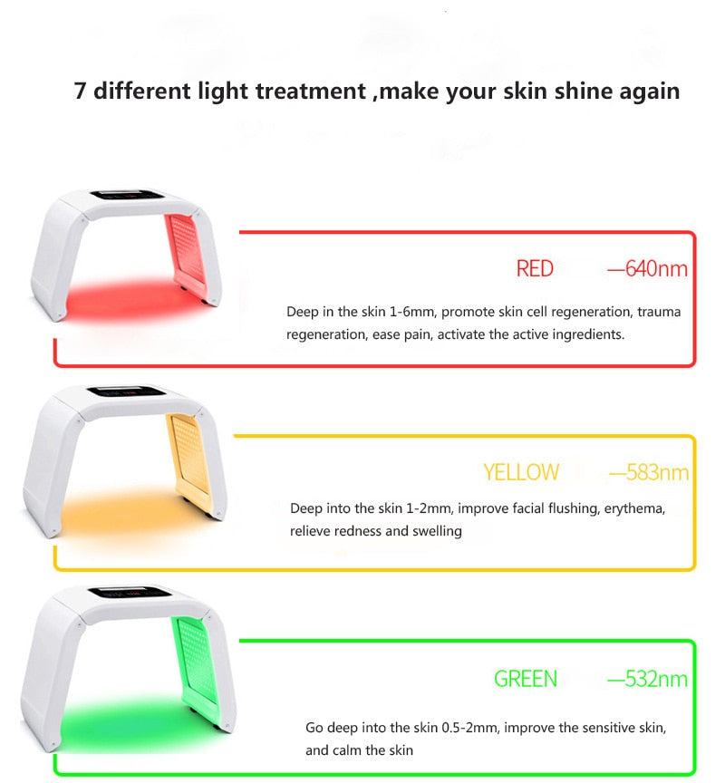 Professional Photon PDT Led Light Facial Mask Machine 7 Colors