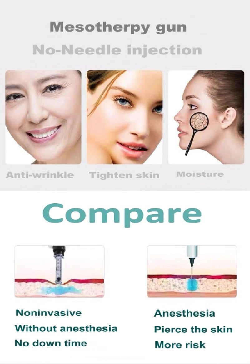 Needle Free Injection Gun For Hyaluronic Acid Lip Injection Wrinkle Removal Water Syringes