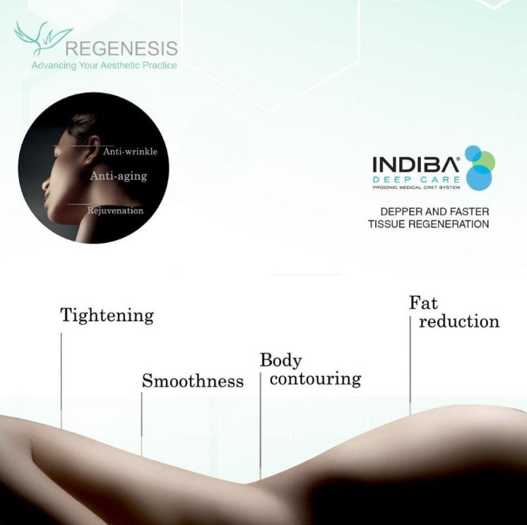 Indiba Treatment