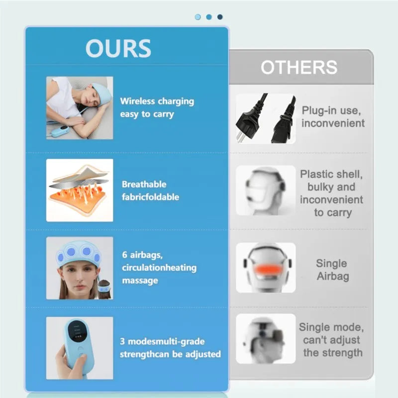 Kopf-Airbag-Massage-Stirnband, elektrischer Luftdruck-Massagekopf, Kneten, Migräne, Druck, Kopfschmerzen, Schmerzlinderung, Schlaflosigkeit