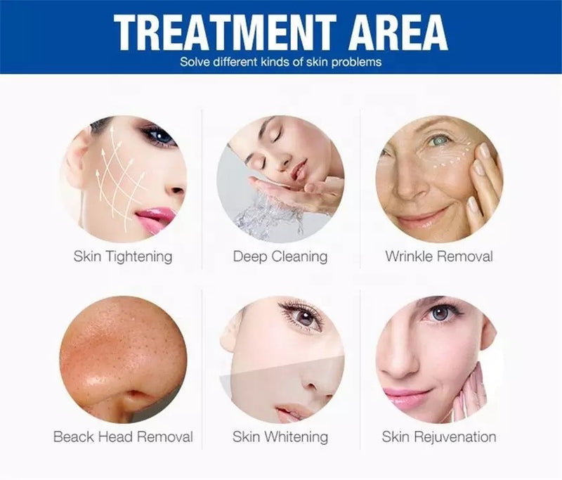 O2 Derm Facial Korea O2ToDerm Oxygen Dome O2 To Derm Oxygen Facial System