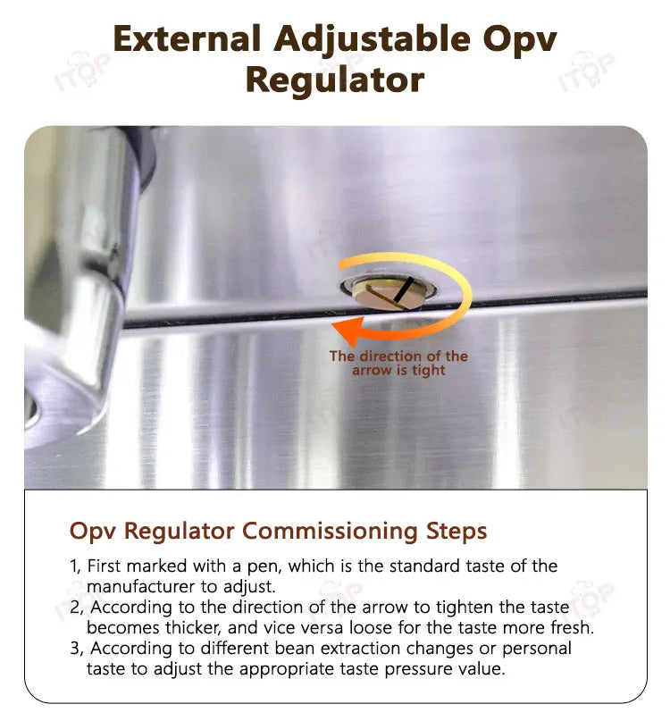 ITOP X20 Semi-automatic Espresso Machine Commercial Home OPV Valve Adjust the Pressure OLAB Pump Copper Boiler Coffee Maker 220V