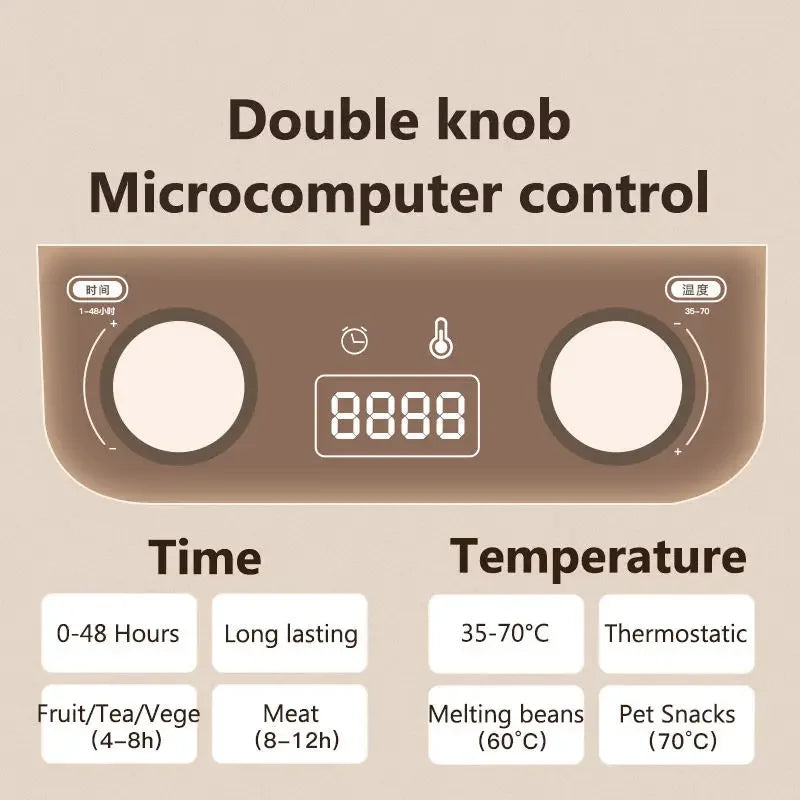 Intelligent frukttork Långvarig termostatisk mattorkare Frukt Grönsakskött Torkad Snacktorkmaskin för husdjur