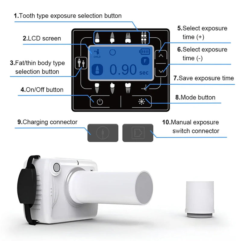 Conjunto intraoral portátil dental do sensor do raio x rayer no sistema de imagem digital handheld cineasta máquina de raio x
