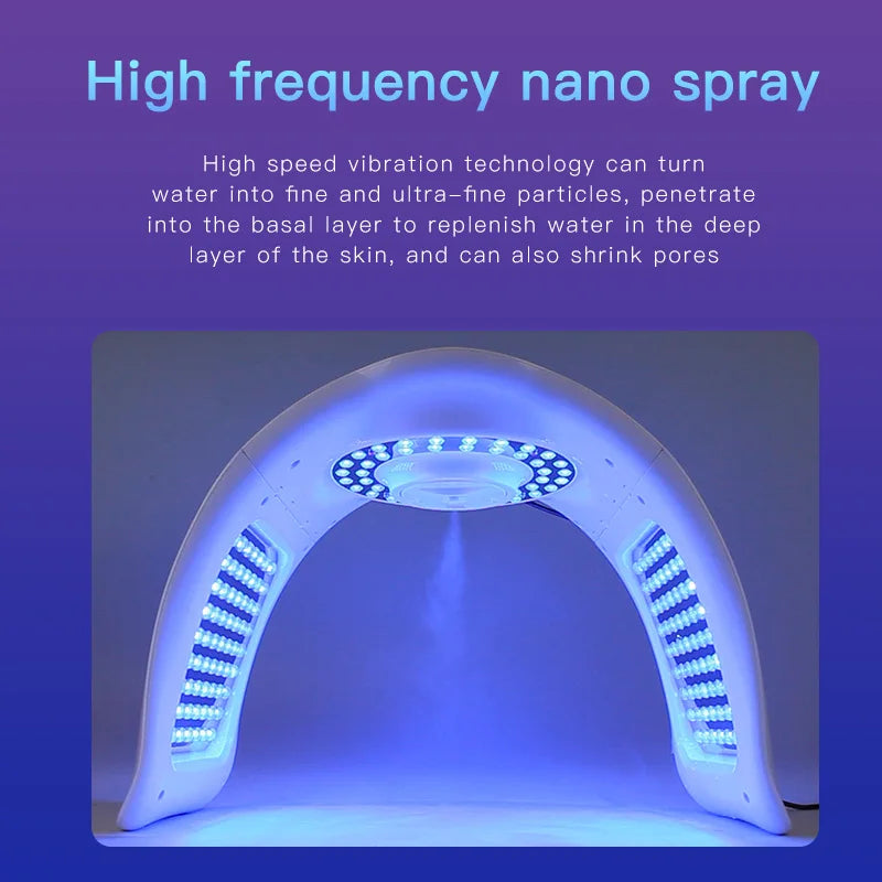 LED Nano Hydraterende Spray Spectrometer Gezicht Acne Verwijderen Foton Verjonging 7-kleuren LED Lichttherapie Gezichtsmasker PDT Masker