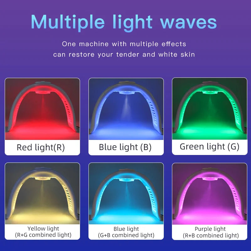 LED Nano Hydraterende Spray Spectrometer Gezicht Acne Verwijderen Foton Verjonging 7-kleuren LED Lichttherapie Gezichtsmasker PDT Masker