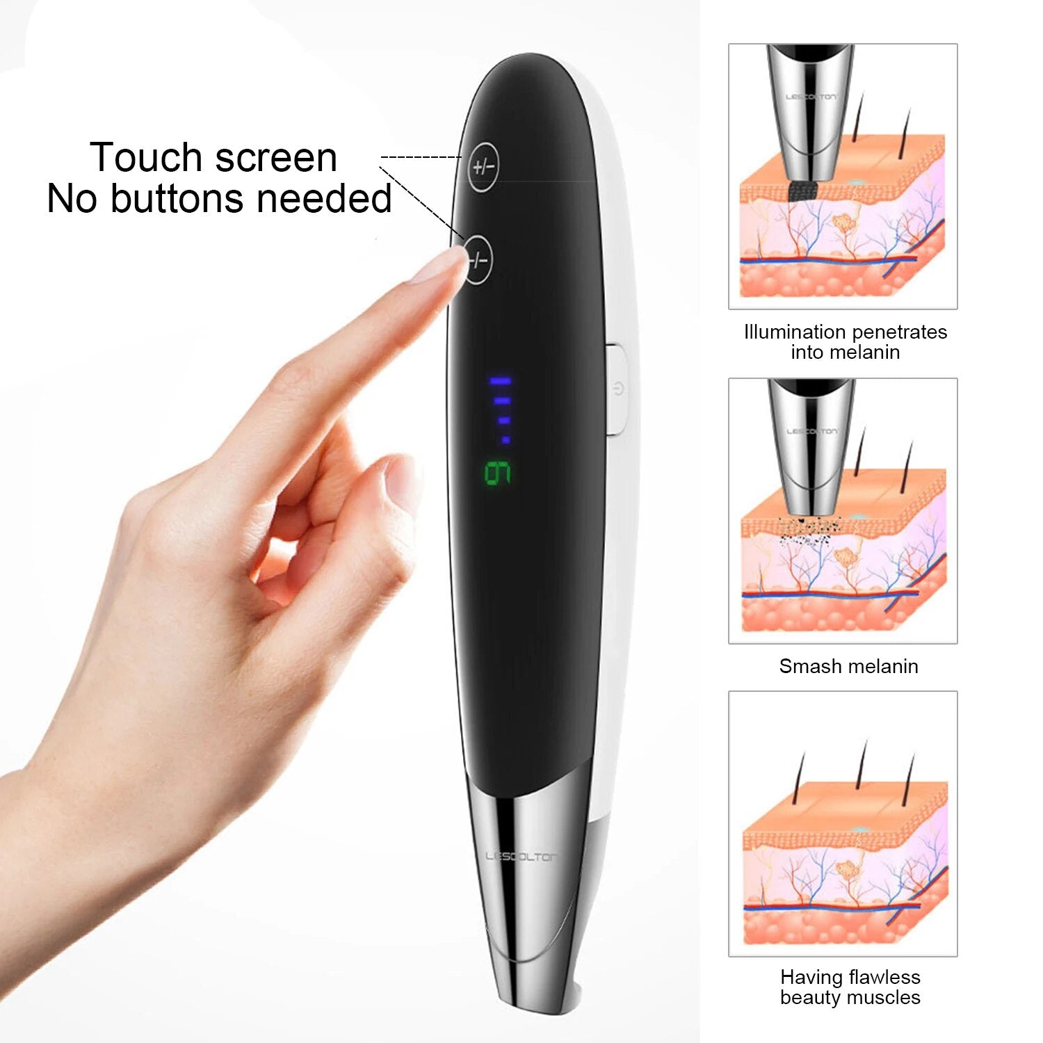 Lescolton Picosecond Laser Pen Blue Light Therapy Tattoo Mole Freckle ...
