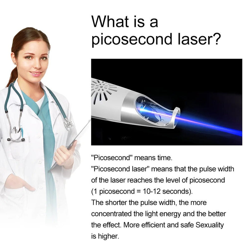 Lescolton Picosekundowy długopis laserowy niebieskie światło terapia tatuaż Mole usuwanie piegów maszyna do usuwania ciemnych plam urządzenia kosmetyczne użytku domowego