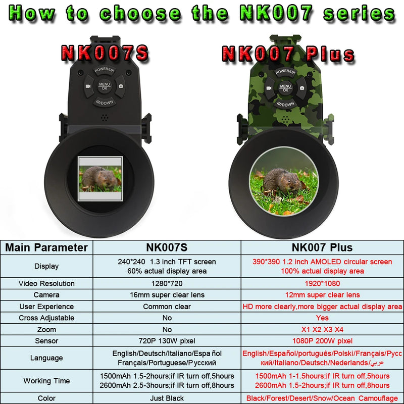 NK007 Night Vision Monokular 1080P 200-400M Skop Inframerah Camcorder dengan Pengecas Bateri Boleh Dicas semula Pelbagai Bahasa