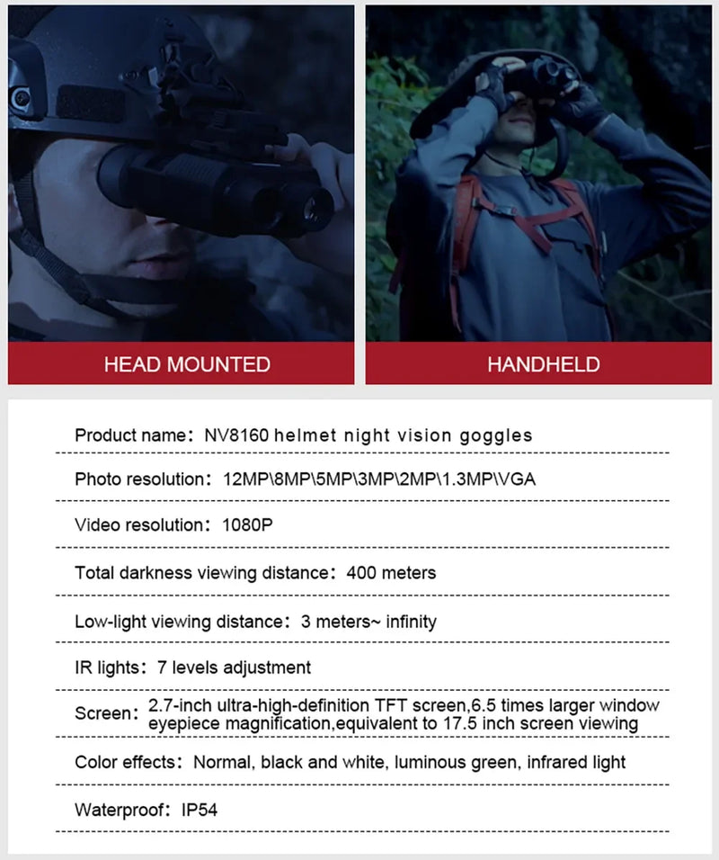 NV8160 ナイトビジョン双眼鏡 1080P HD 8x デジタル赤外線ヘッドマウント狩猟望遠鏡 400 メートル監視キャンプ用品