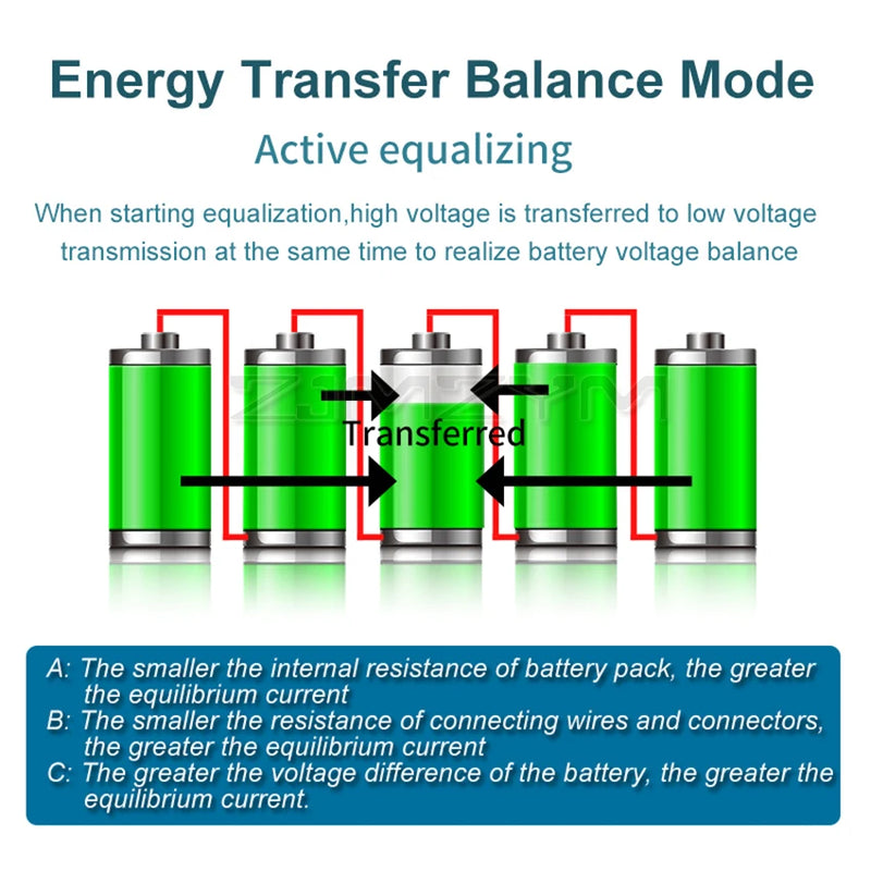 SUNKKO 5616 Pengontrol Keseimbangan Baterai Baru Perbaikan Kapasitas Paket Baterai Lithium 5A Penyeimbang Baterai Kendaraan Energi Baru Saat Ini
