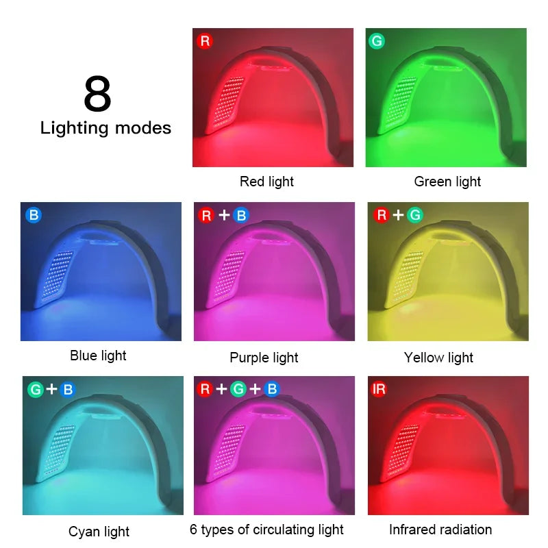 Nyuppgraderad 7-färgs LED-fotonmaskin Nanospray hudfuktande ansikte ångmaskin ansiktssalong ansikte och kropp