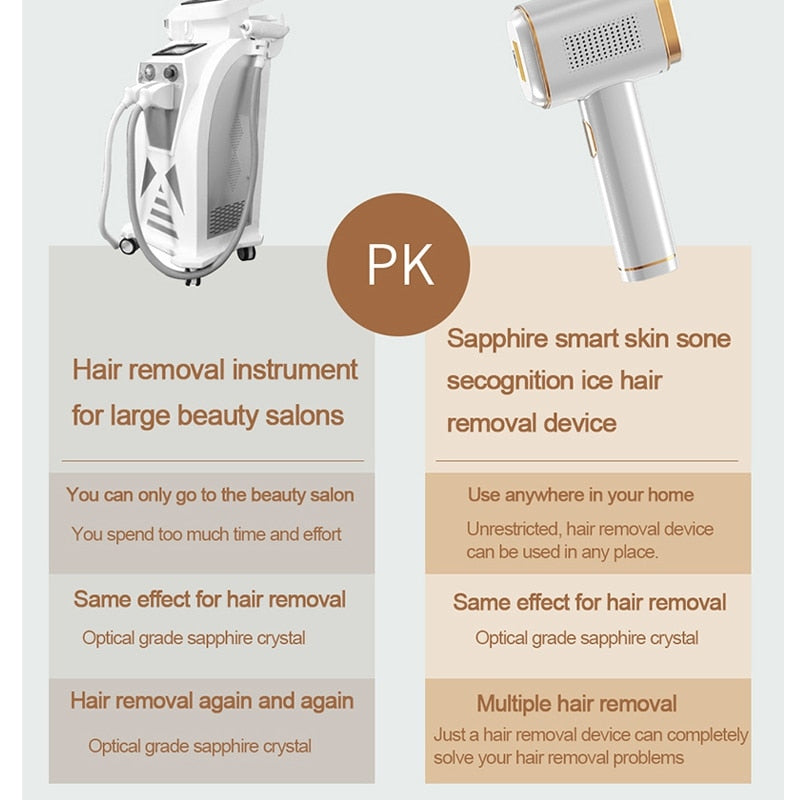 Osenyuan T023C IPL Hair Removal Equipment Professional Laser Epilator Machine Permanent Sapphire Painless Epilator For Women Man