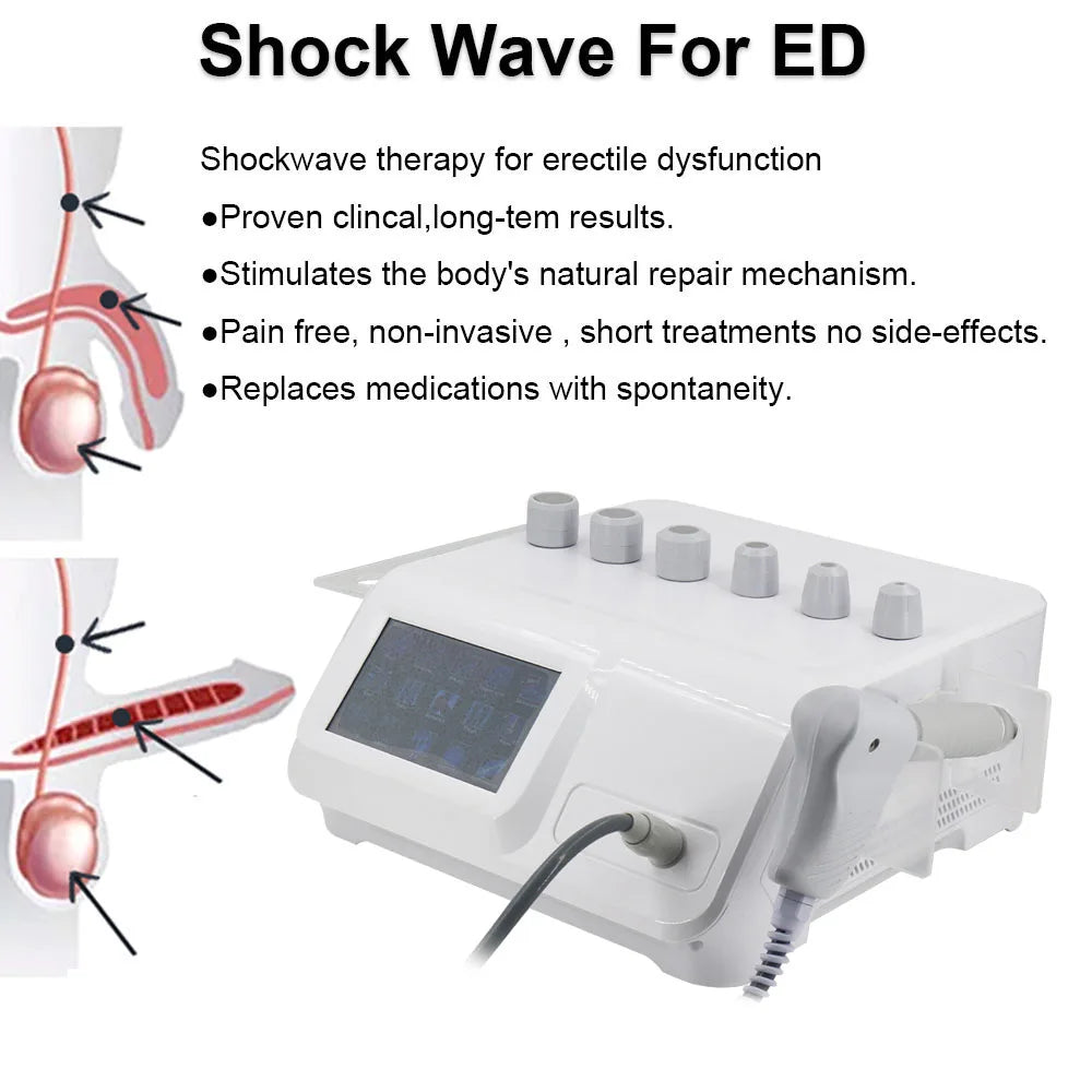 Pneumatic Shock Wave For Ed Treatment 12 Bar Pain Relief Professional  Shockwave Therapy Machine Health Care Body Massager - Relaxation Treatments  - Alisa