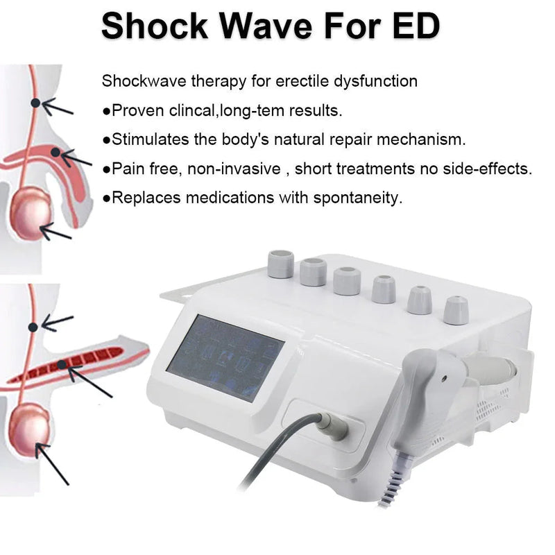 Pneumatische Stoßwelle für ED-Behandlung 12 Bar Schmerzlinderung Professionelle Stoßwellen-Therapiemaschine Gesundheitswesen Körpermassagegerät