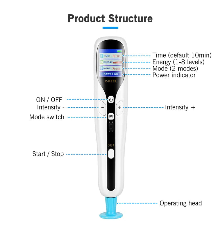 Stylo professionnel 2 en 1 pour l'élimination des grains de beauté, avec écran LCD, pour soulever les taches de rousseur, les taches foncées, les verrues, outil d'élimination des tatouages