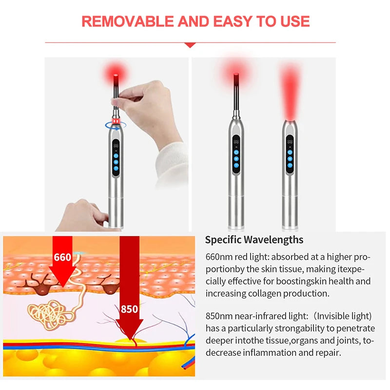 Red Light Therapy Device Wireless LED Near Infrared Cold Sore And Canker Sore Light Therapy Relief Pain Skin Care Beauty Wand