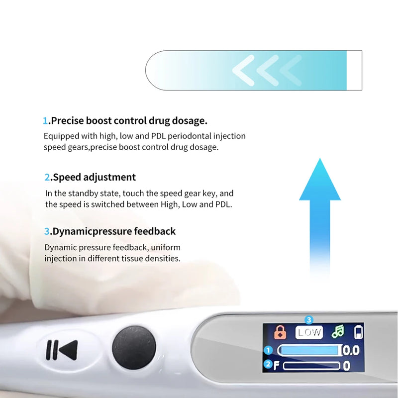 Бездротовий інтелектуальний інжектор для стоматологічної анестезії РК-дисплей Шприц для оральної місцевої анестезії Безболісна ручка Ін'єкційна трубка для стоматолога