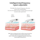 Ultrasonic Physiotherapy