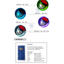 Skin LED Mask Led Skin Rejuvenation Acne Röd Blå Grön LED Therapy