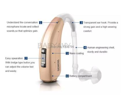 Нове ОНОВЛЕННЯ Цифровий слуховий апарат SIEMENS BTE FAST P, краще, ніж дотик