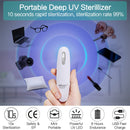 Hygiene products Dropshipping Portable LED UV Disinfection Lamp USB Charging UVC Sterilizer Light Tube ForMask kill corona virus